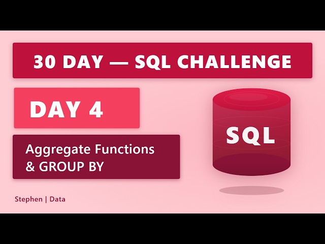 DAY 4 | Aggregate Functions & GROUP BY | 30 Day SQL Challenge | #sql #dataanalytics #dataengineering