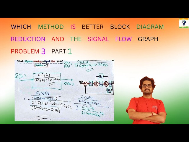 Which method is better Block Diagram Reduction and the Signal flow graph problem 3 part 1