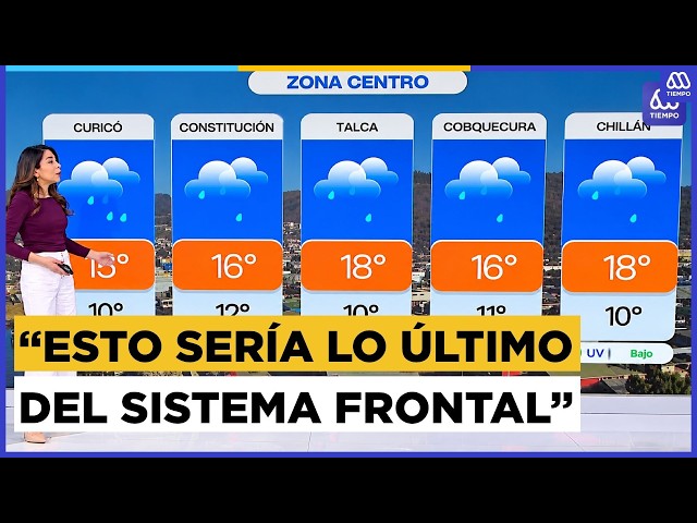 "This would be the last of the cold front": Meteorologist updates the forecast for this Friday