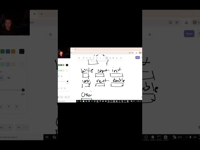 Tipos de datos primitivios en Java 2