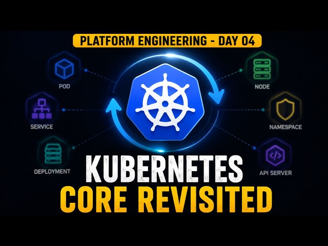 Kubernetes Core Concepts Explained: Pods, Services, Deployments & More | Platform Engineering Day 04