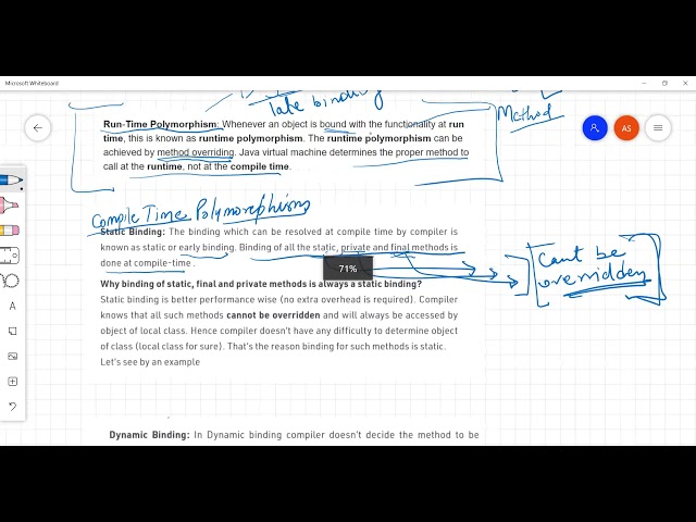 Polymorphism in Java