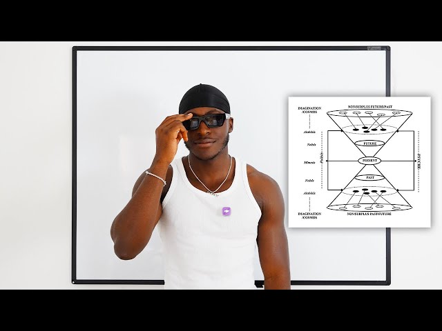 A Message From The Future You Who Has Manifested Everything 