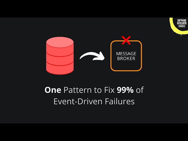 The Outbox Pattern is seriously underrated...