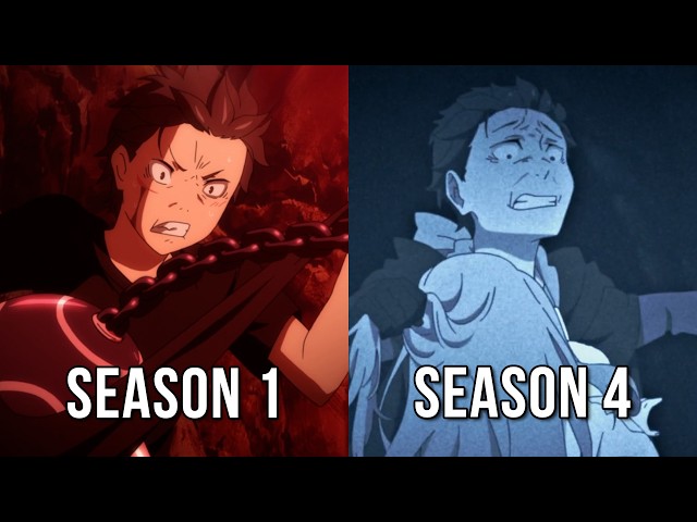Let's Talk About Re:Zero's Directing