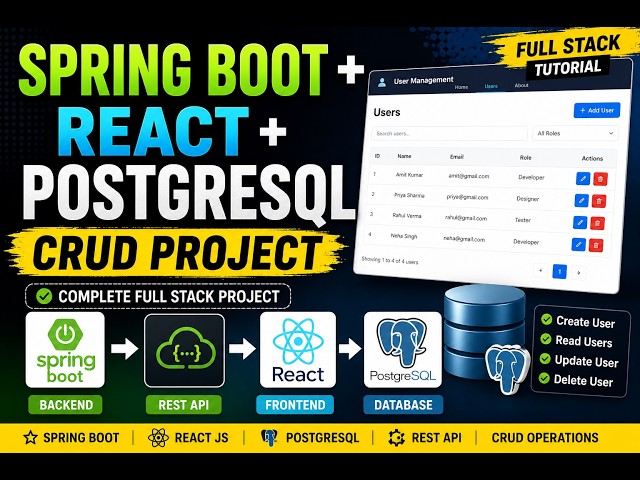 Spring Boot + React + PostgreSQL CRUD Full Stack Project | Java Full Stack Tutorial