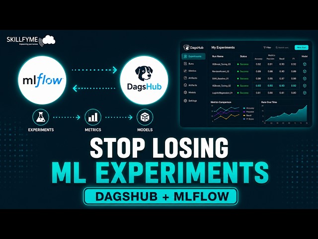 DagsHub + MLflow: The Easiest Way to Track ML Experiments