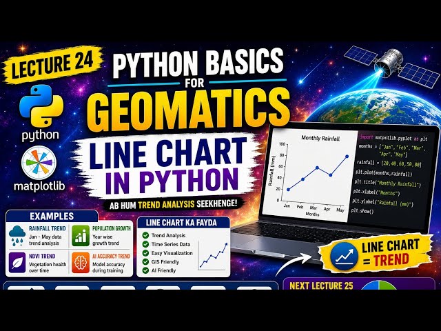 Python Lecture 24 | Line Chart in Python Using Matplotlib in Hindi 📈🐍| Geomatics engineering 
