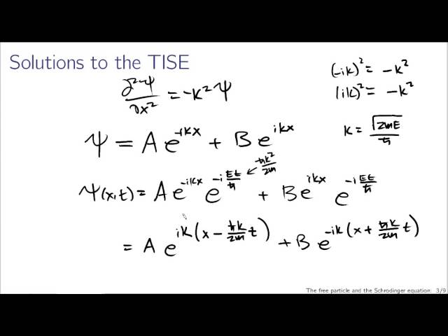Free particles and the Schrodinger equation