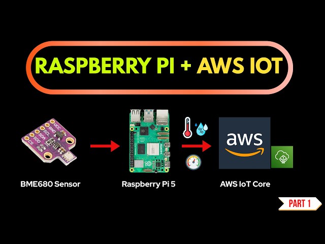 AWS IoT Tutorial with Raspberry Pi 5 and BME680 Sensor