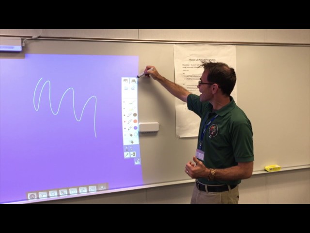 Hookup - EPSON Interactive Projector