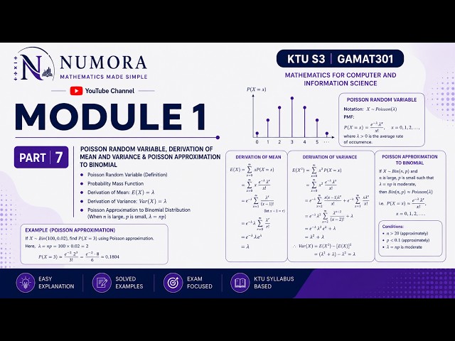 KTU 2024 SCHEME | MIS 3 | GAMAT301  | Module 1 | Part  7 | POISSON RANDOM VARIABLE | NUMORA
