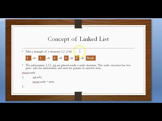 Introduction to LinkedList- concept