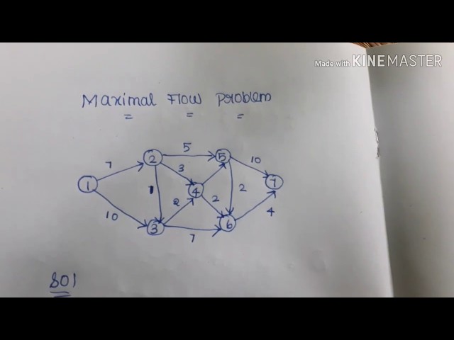 #7 Maximal flow problem in Tamil