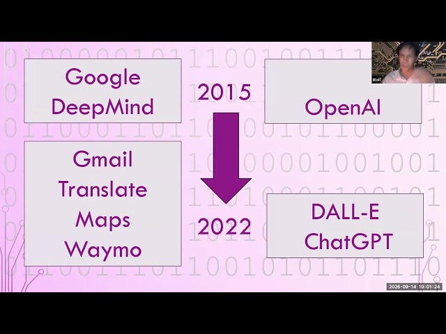AI the Right Way (Part 1)