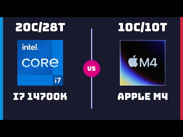 Intel Core i7 14700K vs Apple M4 (10-Core) – CPU Comparison