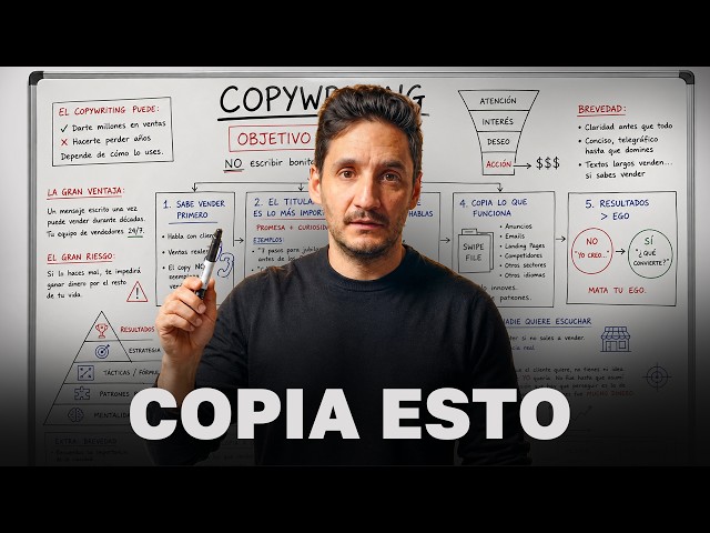 If You're Going to Watch One Video About Copywriting, Make It THIS ONE