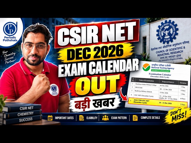 CSIR NET DEC 2024 Exam Date OUT 🔥 | Official Exam Calendar | Important Dates & Complete Details
