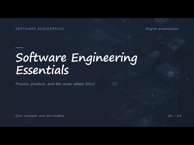 Procesos de software-exposición en inglés guía 1.