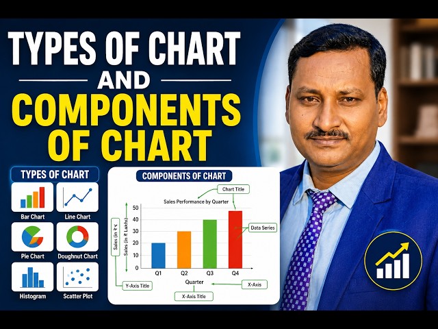 Common Types of Charts in pyplot| Components of chats in PyPlot | mathplotlib | python | class 12