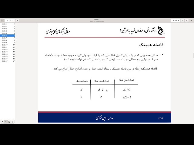 شبکه - لایه پیوند داده قسمت دوم