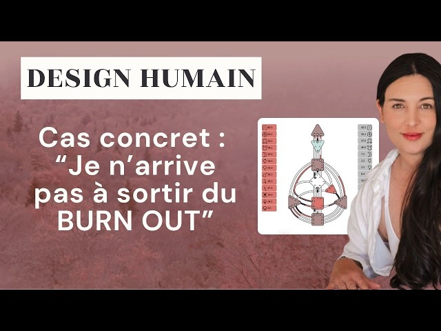 How to Overcome Burnout? Case Study Analysis