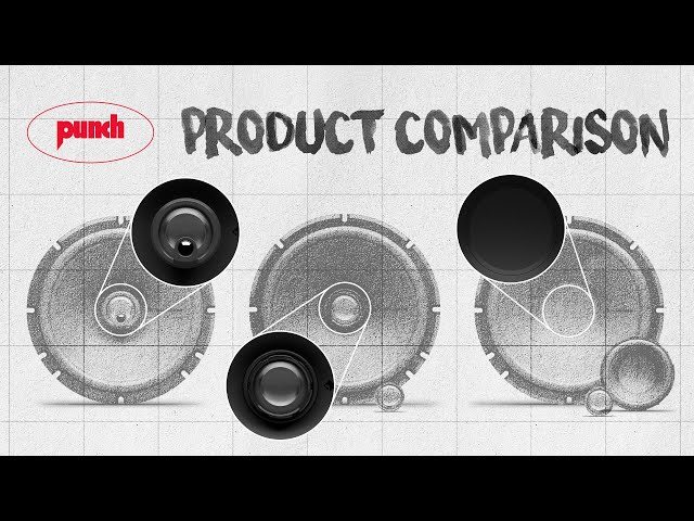 2025 Punch Speakers Product Comparison V2 | Rockford Fosgate