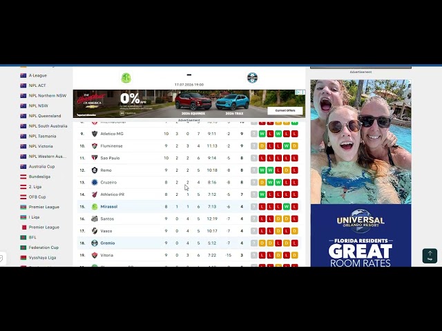 Clown Tv a Studio 1 Live production: Rude Radio , harsh content  soccer picks brazil games