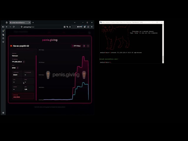 Miro Botnet C2 Showcase VS 400G Dstat BEST C2 / API/BOTNET SHOWCASE 2026 CHEAPEST NET