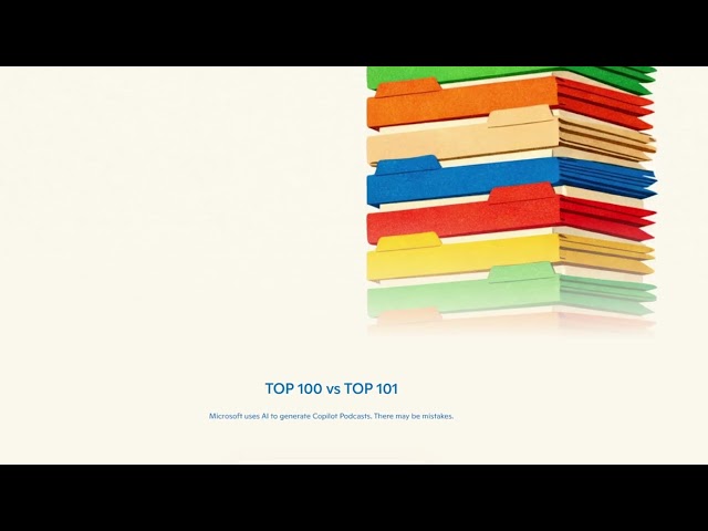 Why SELECT TOP 100 vs TOP 101 Changes Everything in SQL Server