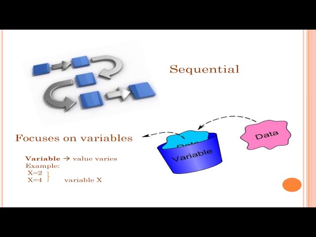PPS Unit 1 Topic 3 Video 1