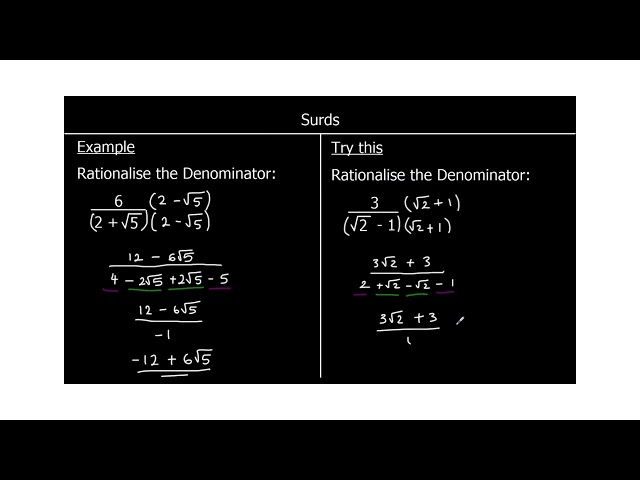 #mathsmadeeasy - Surds Rationalising the Denominator