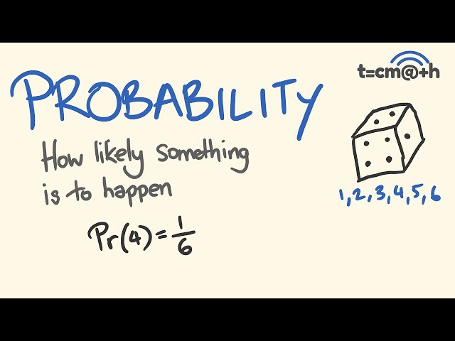 Probability Basics