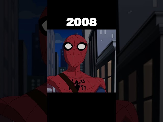 Evolution Of Spider Man Animated #shorts #evolution