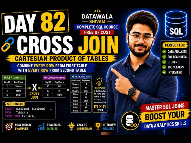 Day 82 | SQL CROSS JOIN Explained | Cartesian Product | SQL Joins | Data Analytics