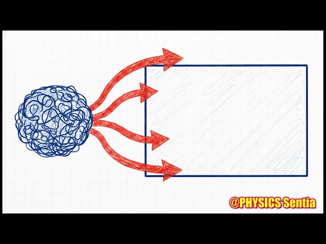 Physics of Cosmic Inflation Origin