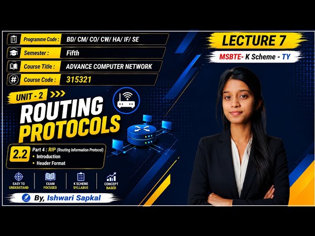 2.2 Routing Information Protocol (RIPv2) | MSBTE K Scheme | ACN 315321 | Part 4 | Routing Protocols