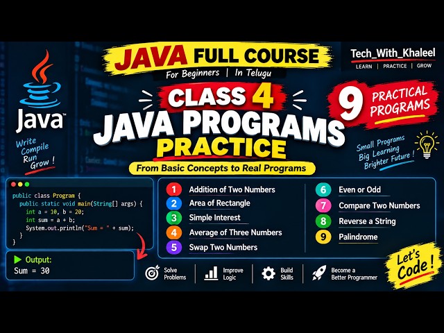 Java Programs for Beginners in Telugu | 9 Basic Java Programs Explained | Java Full Course #4