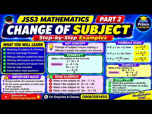 JSS3 Mathematics: Change of Subject Made EASY! | Step-by-Step Formula Examples| End Part
