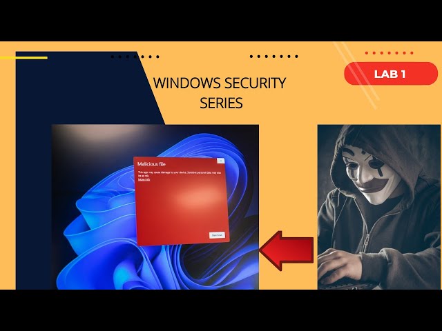 Windows Security || Host Discovery - PowerShell Script || Lab 01