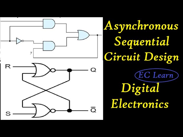 Asynchronous Sequential Circuit Design | Digital Electronics