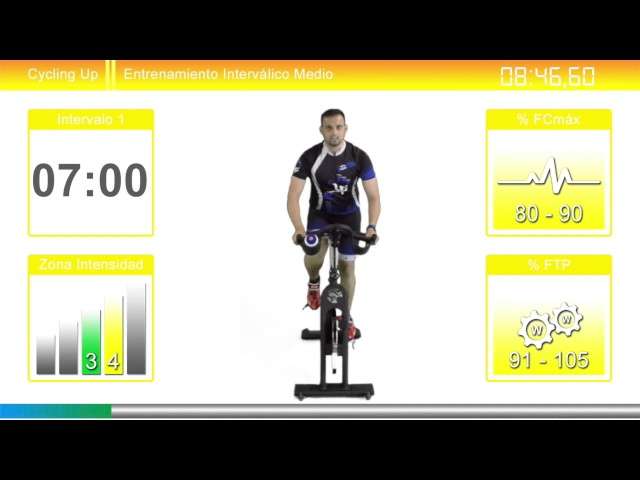 Clase Virtual Nº18 Cycling Up - Interválico Medio Ciclo Indoor by David Aguado