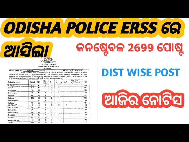 ODISHA POLICE ERSS CONSTABLE 2699 VACANCY NOTICE