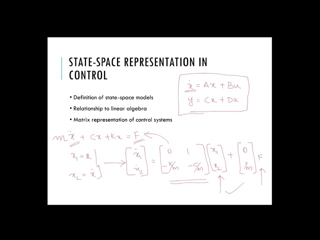 Linear Algebra for Control Engineering - II