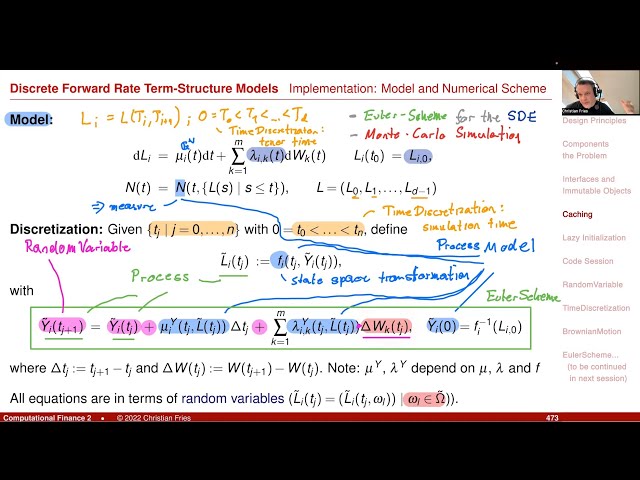 Lecture 2022-2 (21): Comp. Fin. 2 / Applied Mathematical Finance: Discrete Term Structure Models (6)