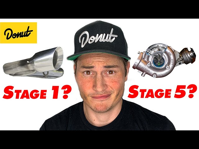 What Exactly is Race Tuning?