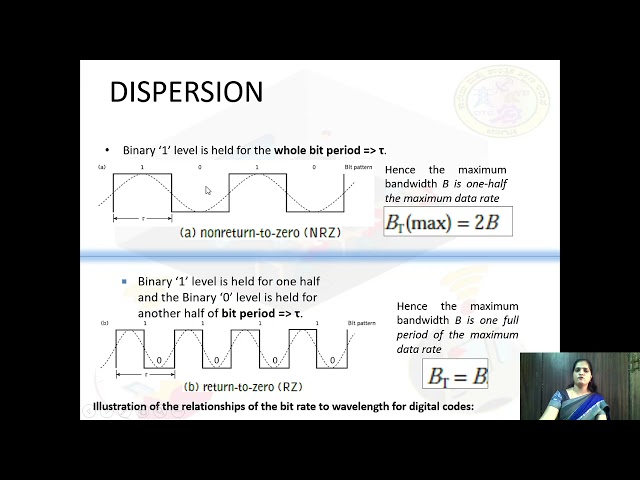 ECE 17EC82 M2S3 VIDEO