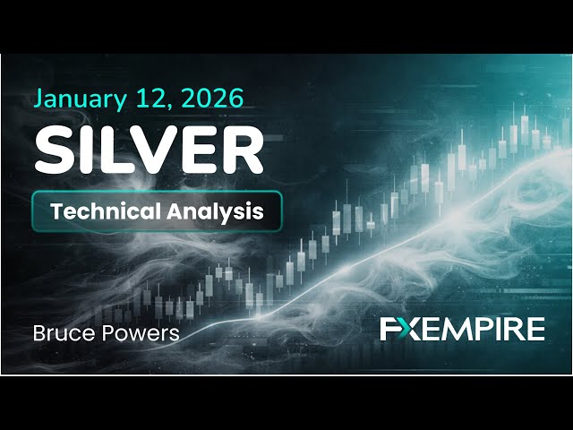 XAG/USD Price Forecast Today, Technical Analysis (January 12):  Silver in Control of Buyers
