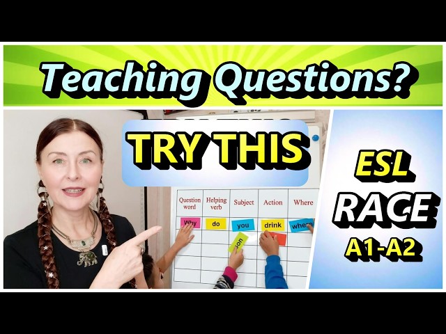 El secreto para una estructura de oraciones perfecta: Juego de carreras de preguntas