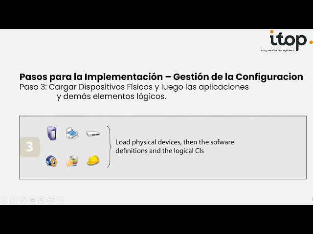 Pasos Implementación - iTop